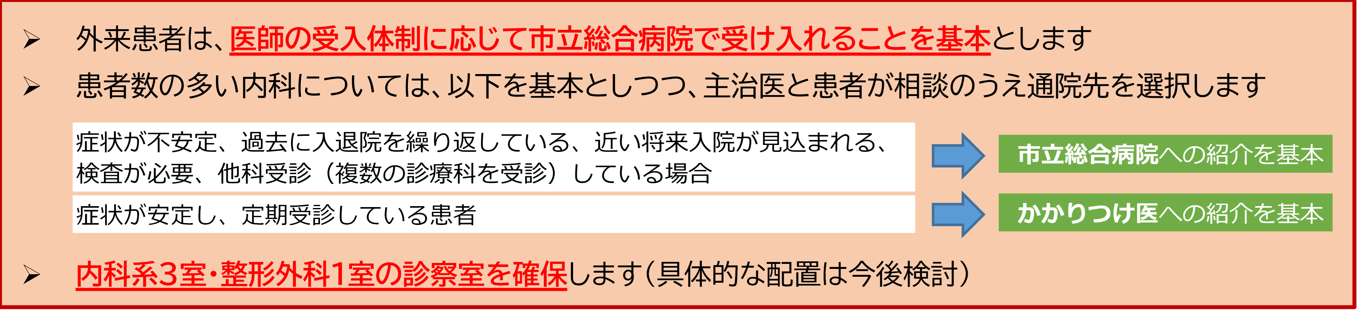 外来患者受入方針