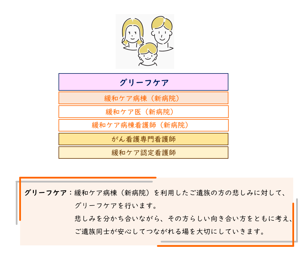 がんサポート7.png