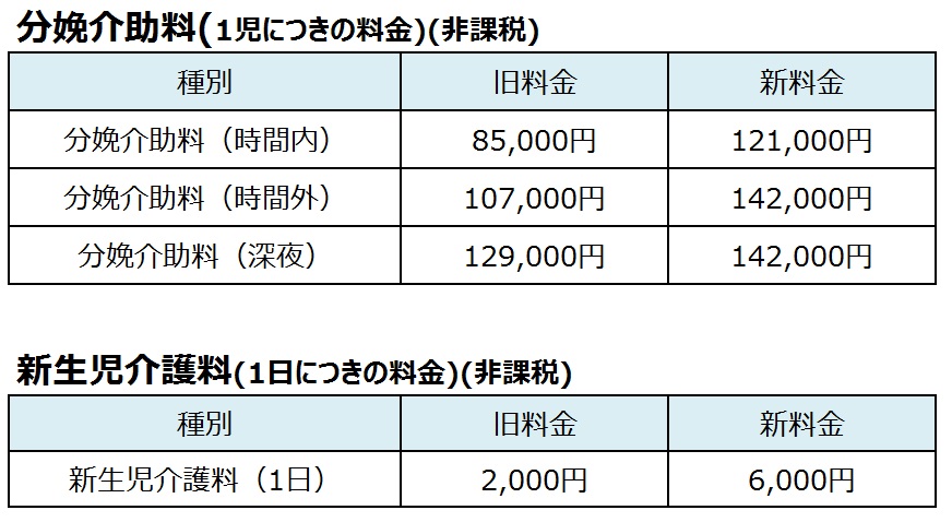 分娩料金一覧.jpg
