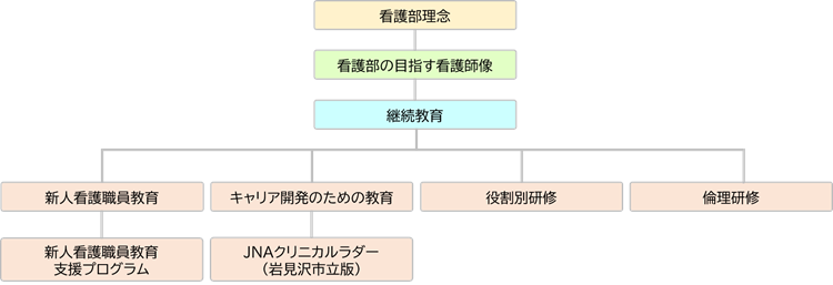 教育_図2_20240508-2.png